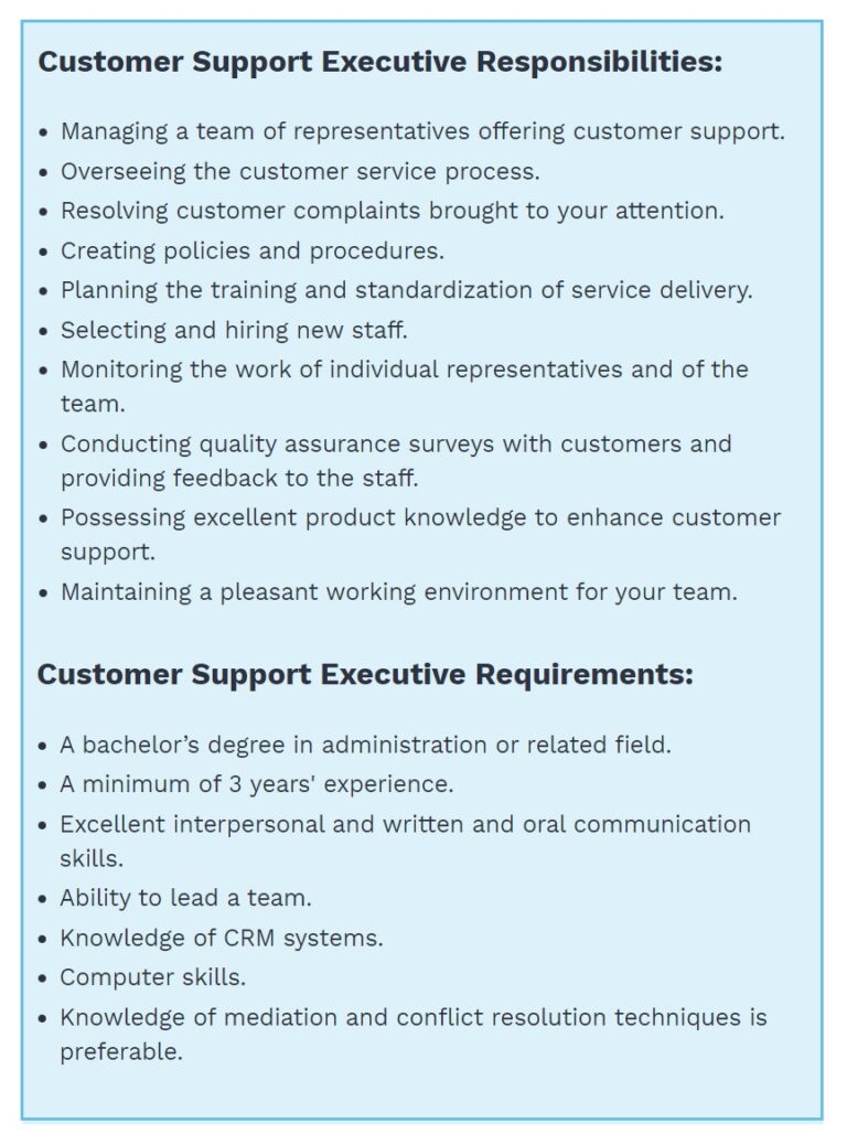 Customer-Support-Executive-Job-Description-Template | Free Word